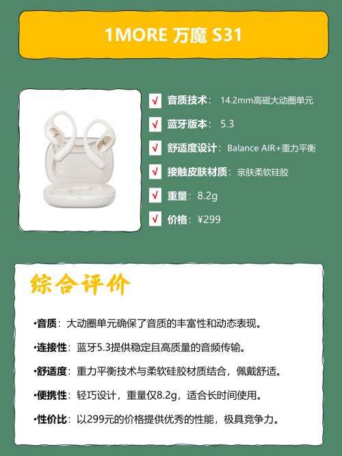 25开放式耳机选购攻略九游会开年精选 20(图1)